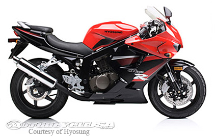 2008款HyosungGT650R摩托车图片3